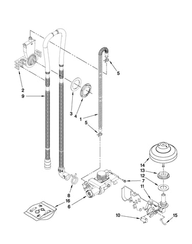 Fill, drain and overfill parts