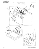 Top and console parts