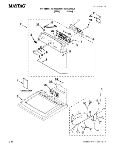 Top and console parts