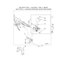 Maytag MGDX600XL1 w10293911 burner assembly diagram