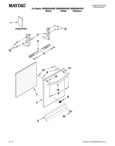 Door and panel parts