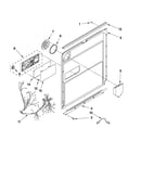 Inner door parts