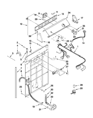 Controls and rear panel parts