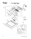 Top and console parts