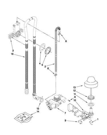 Fill, drain and overfill parts