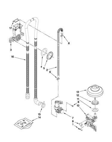 Fill, drain and overfill parts