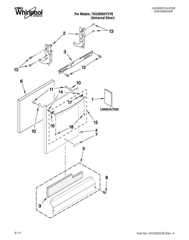 Door and panel parts