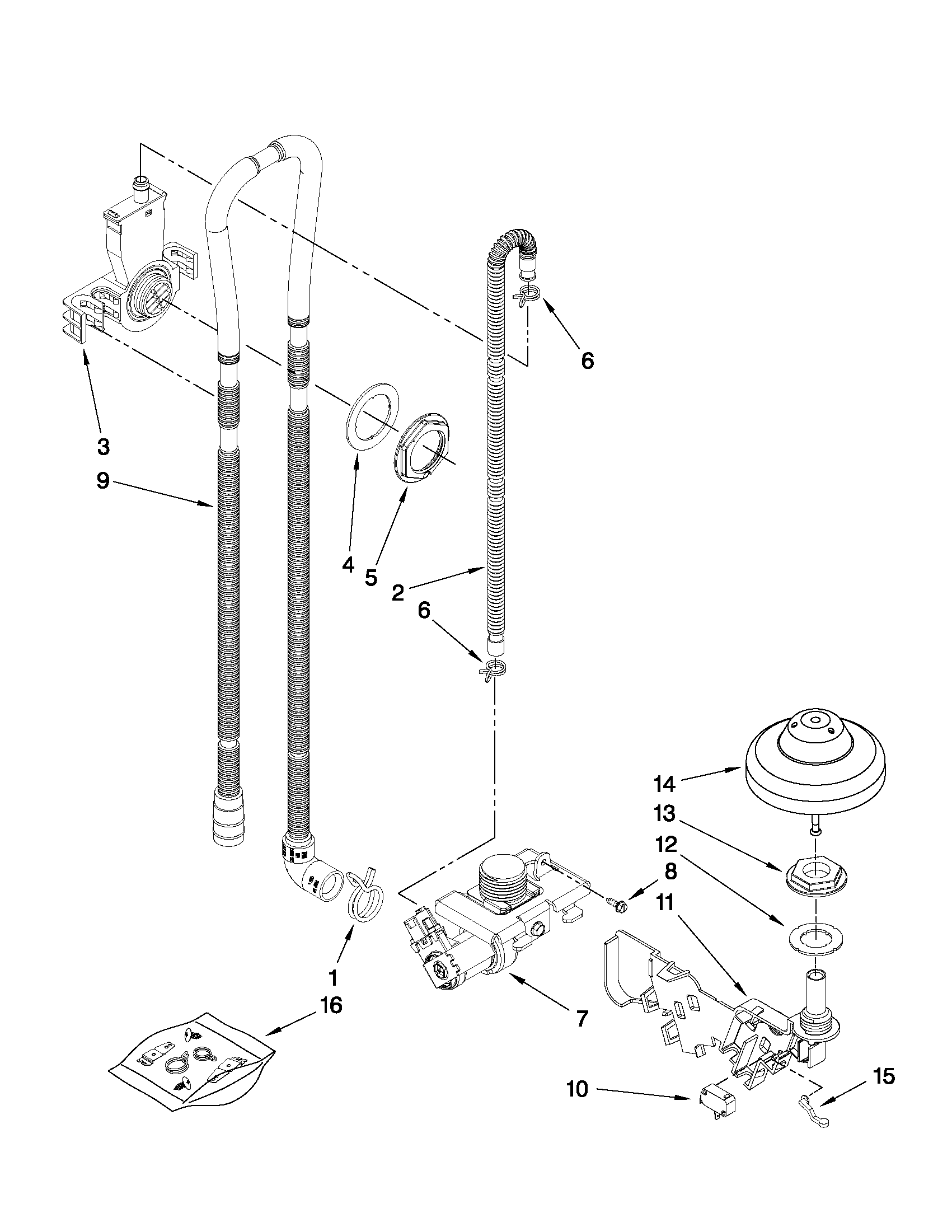 Fill, drain and overfill parts