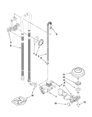Fill, drain and overfill parts