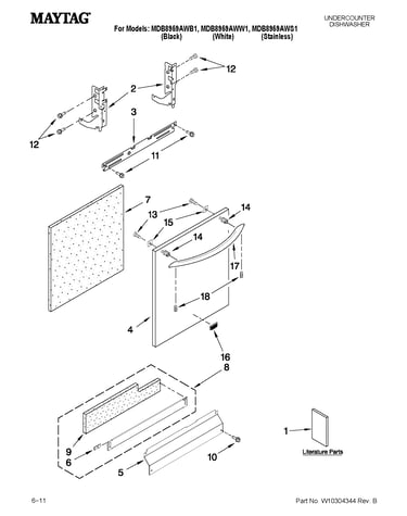 Door and panel parts