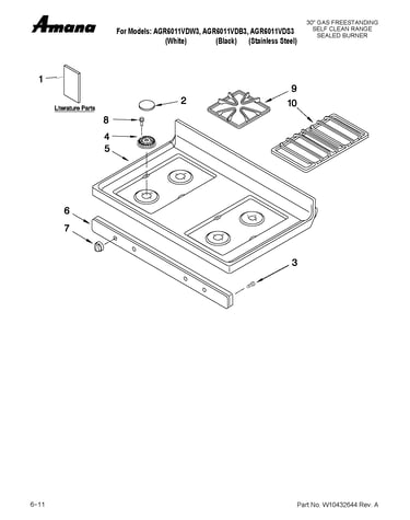 Cooktop parts