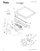 Top and console parts