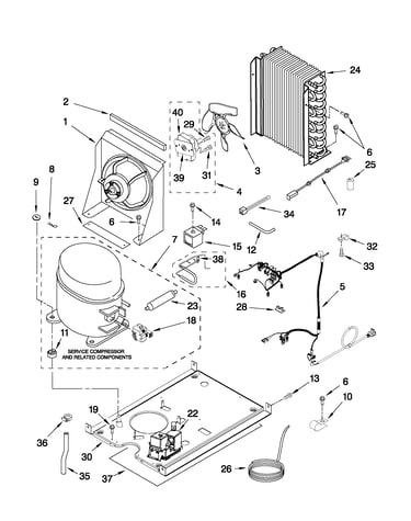 Unit parts