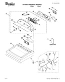Top and console parts