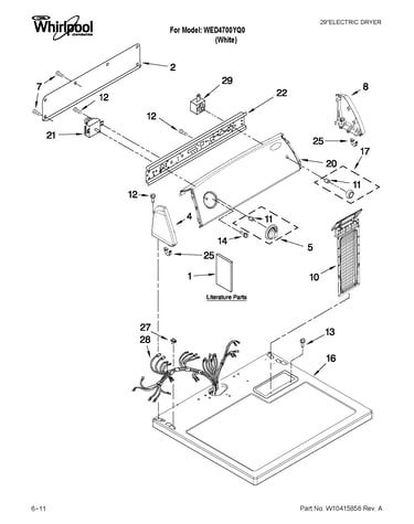 Top and console parts