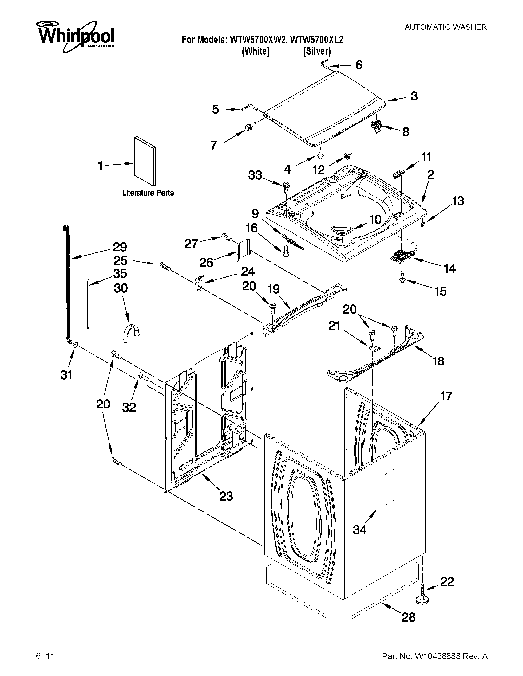 TOP AND CABINET PARTS