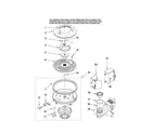 Jenn-Air JDB1275AWF45 pump and motor parts diagram