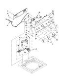 Console and water inlet parts