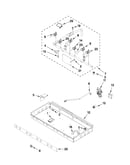 Burner box, gas valves, and switches