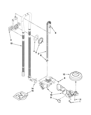 Fill, drain and overfill parts