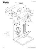 Top and console parts