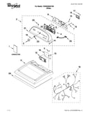 Top and console parts