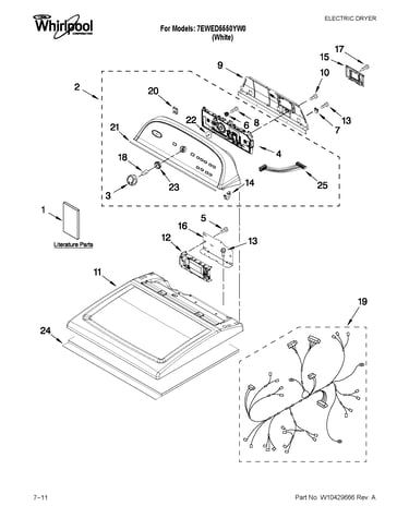 Top and console parts