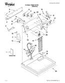 Top and console parts