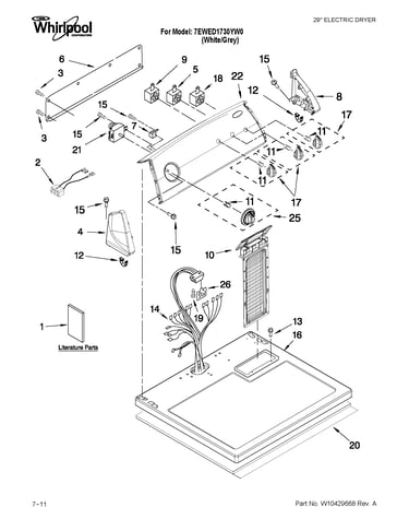 Top and console parts