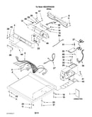 Top and console parts