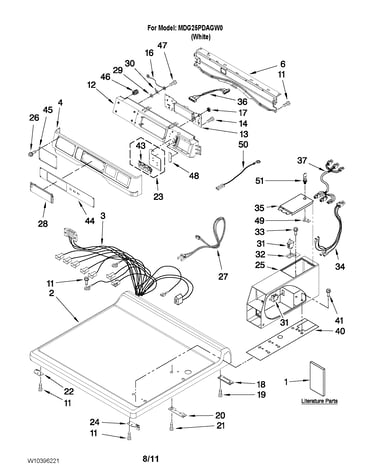 Top and console parts