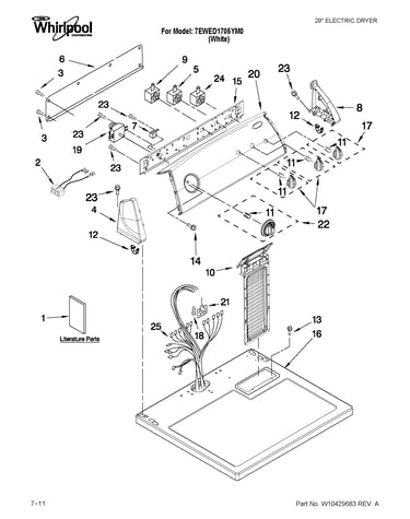 Top and console parts