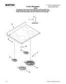 Cooktop parts