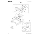 Maytag YMEDB750YW0 top and console parts diagram