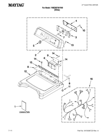 Top and console parts