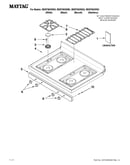 Cooktop parts