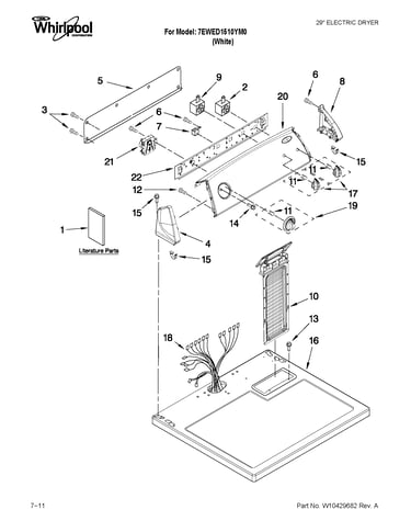 Top and console parts