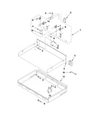 Burner box, gas valves, and switches