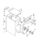 Panel and control parts