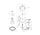 Whirlpool 1CWTW4740YQ0 basket and tub parts diagram