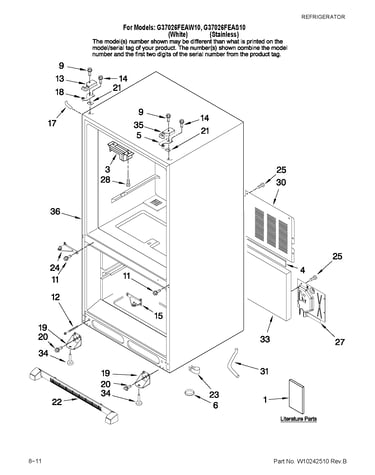 Cabinet parts