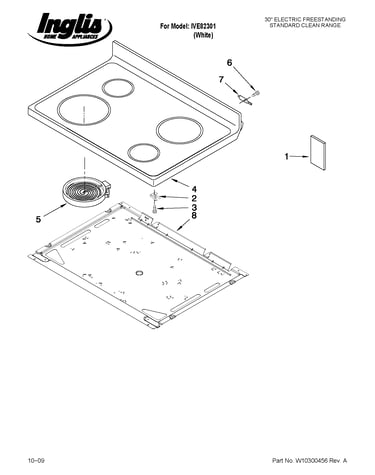 Cooktop parts