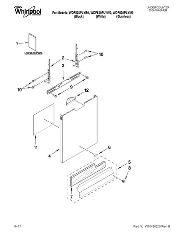 Door and panel parts