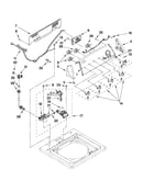 Controls and water inlet parts