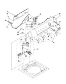 Controls and water inlet parts