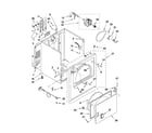 Whirlpool YWED5300VW0 cabinet parts diagram