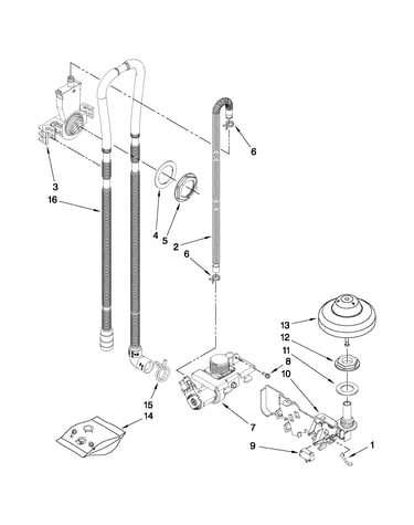 Fill, drain and overfill parts