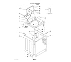 Whirlpool CAM2752TQ3 top and cabinet parts diagram