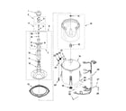 Whirlpool 7MWTW1709YM1 basket and tub parts diagram