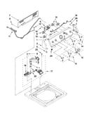 Console and water inlet parts